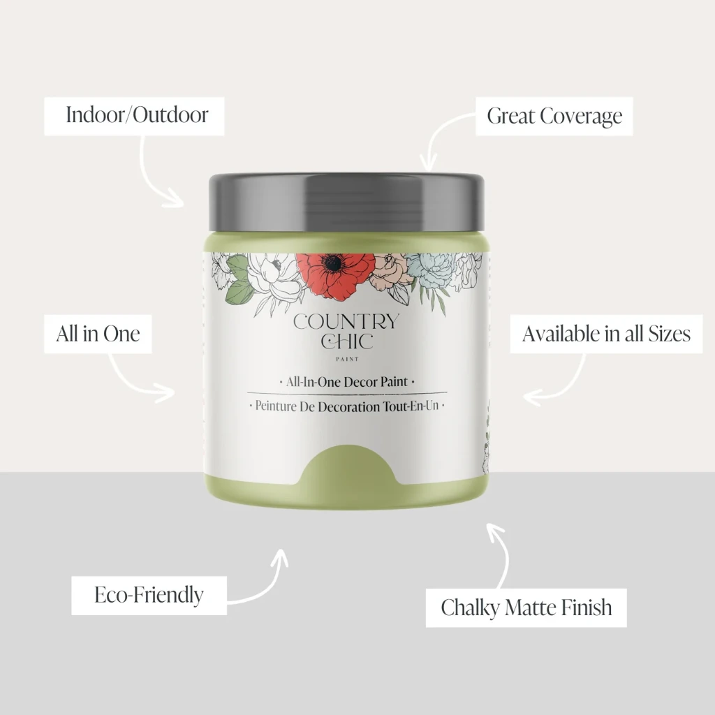 Botanical_-_AIO_product_features.jpg.webp