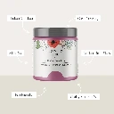 Fragrant_Blooms_-_AIO_product_features.jpg.webp